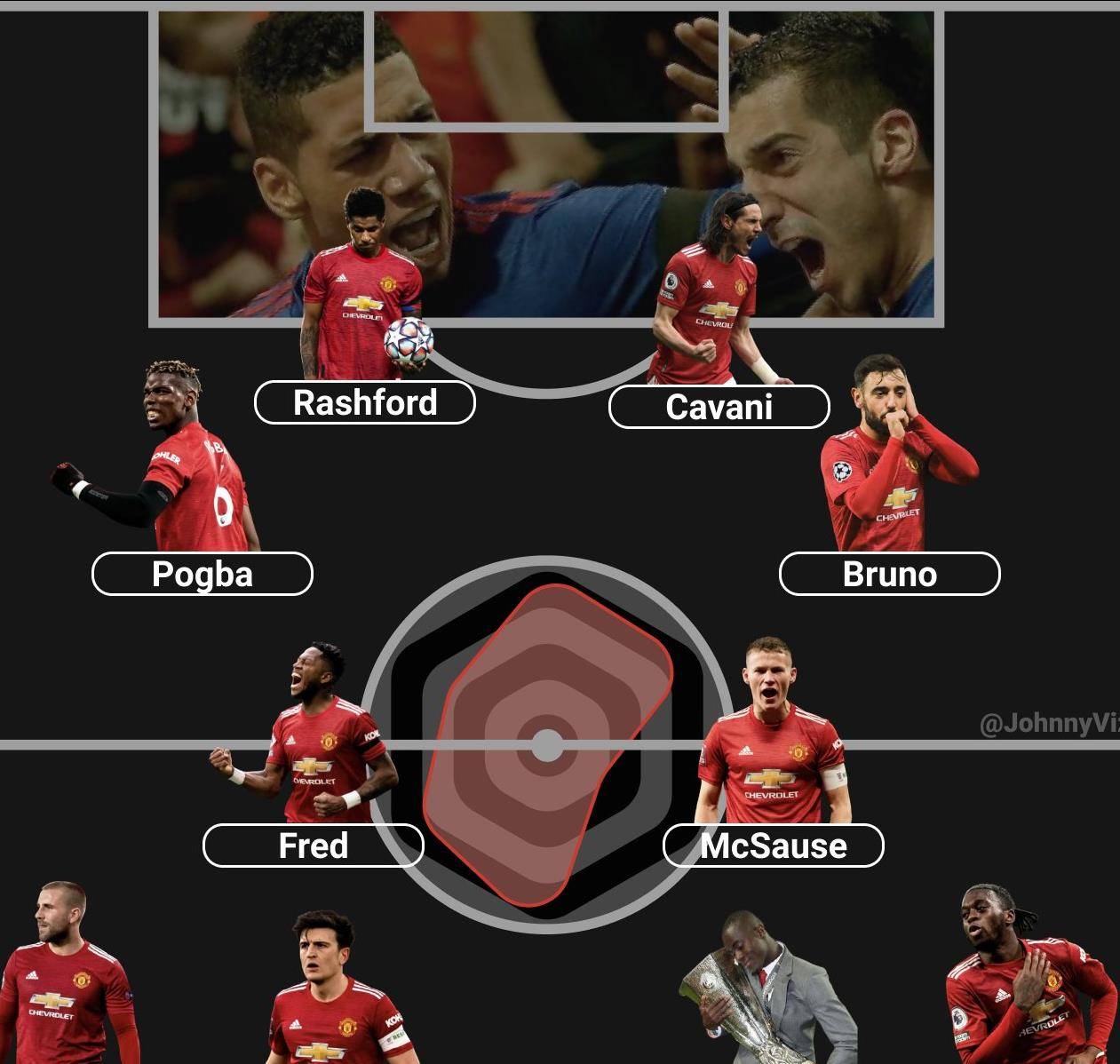 德国血洗利物浦，布鲁诺统治全场