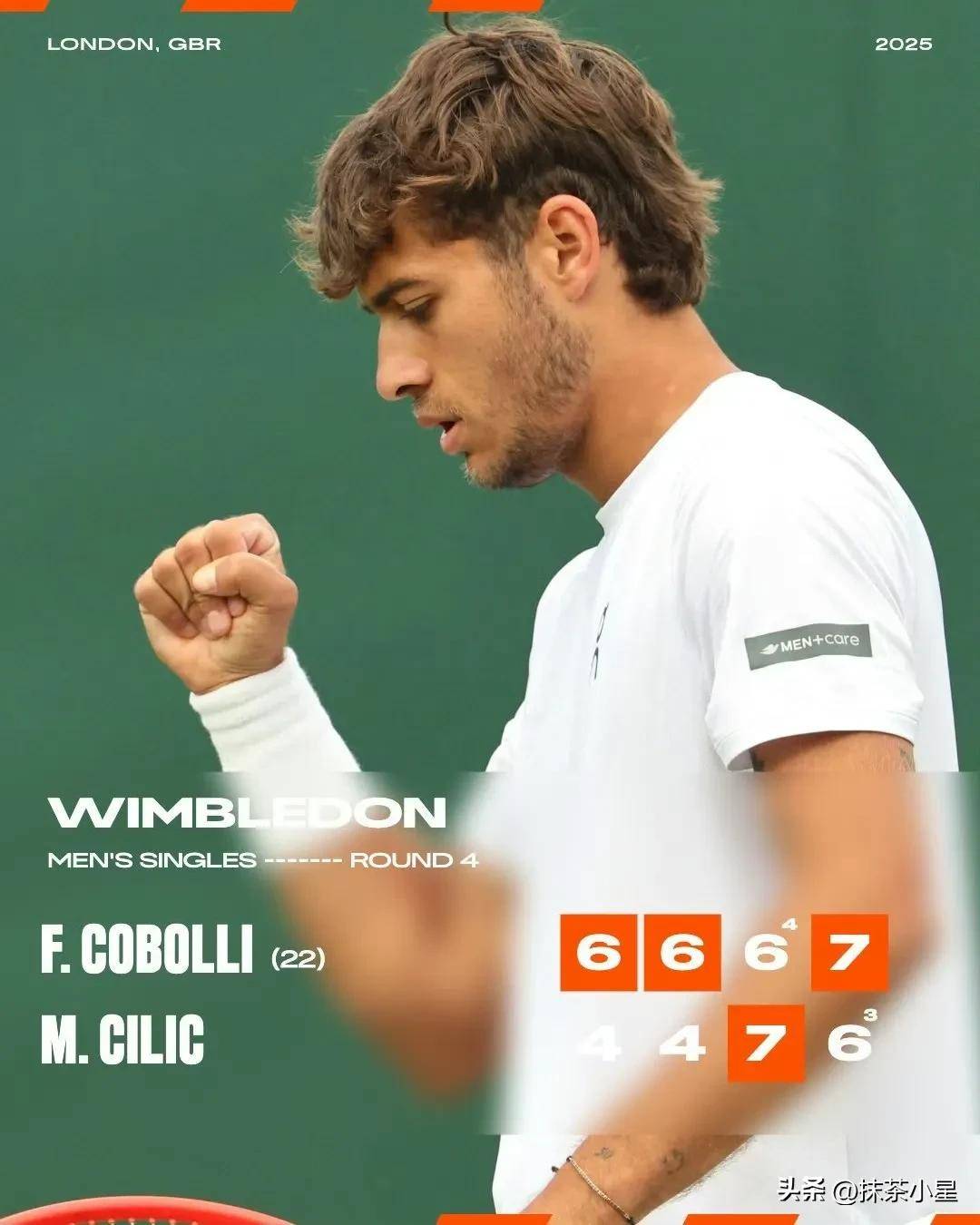 蒙特卡洛大师赛轻取温网，德约科维奇统治全场